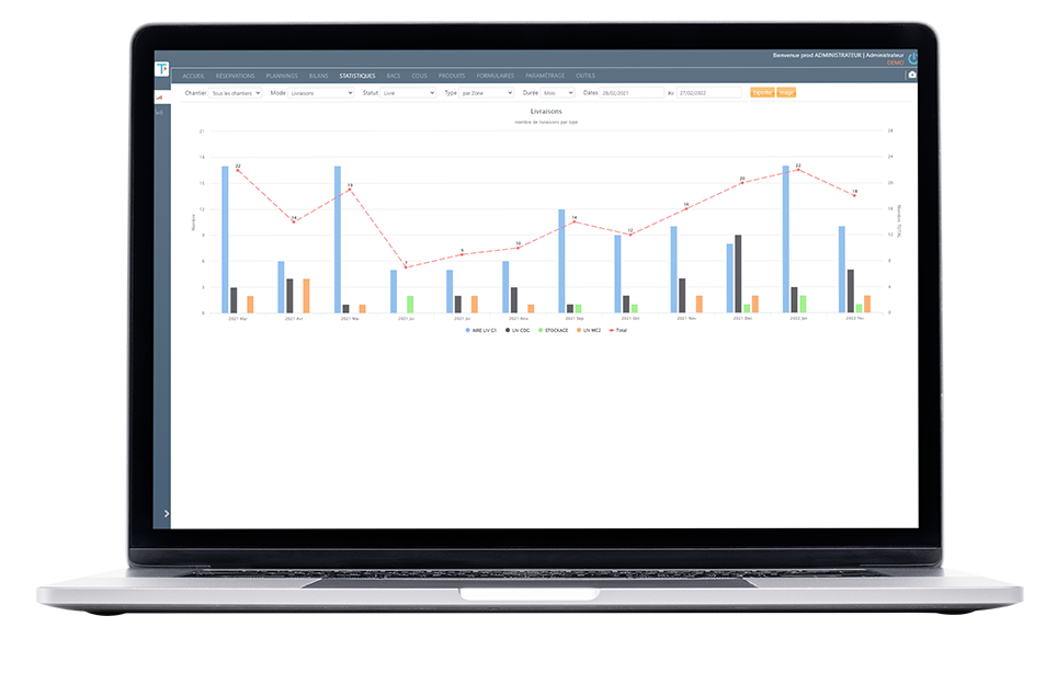 optimise the traceability of logistical flows on construction sites