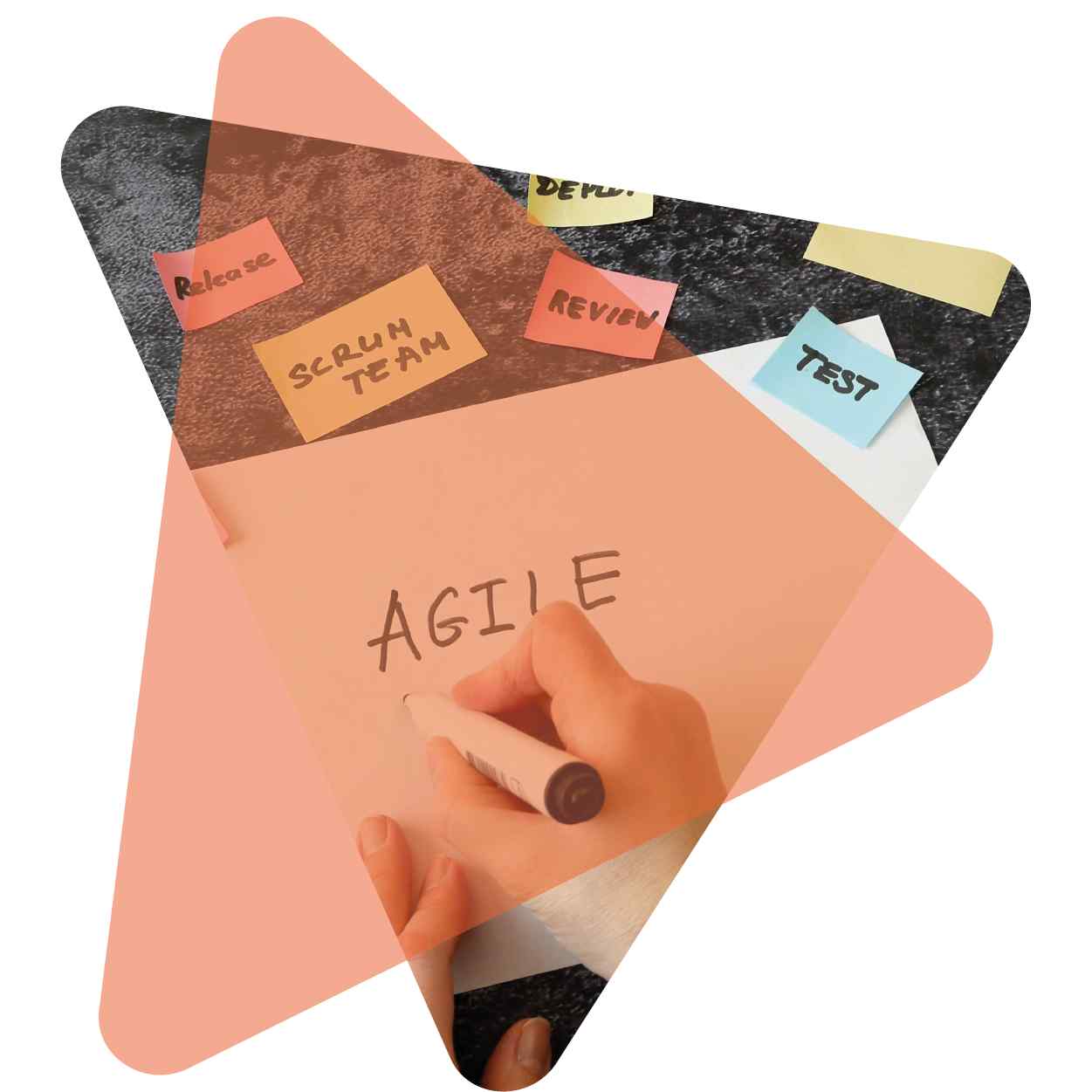 valeur agilite méthode agile